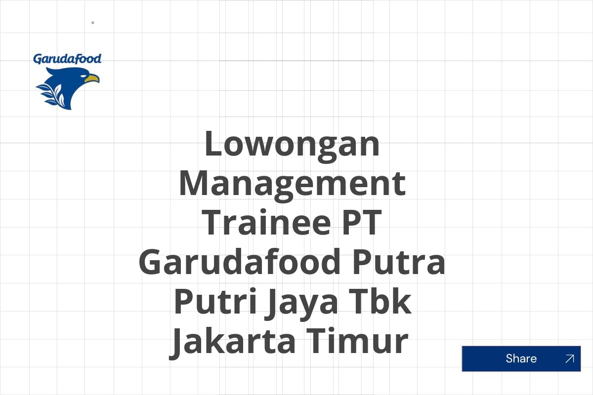 Lowongan Management Trainee PT Garudafood Putra Putri Jaya Tbk Jakarta Timur